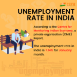 <strong>UNEMPLOYMENT RATE IN INDIA 2023</strong>